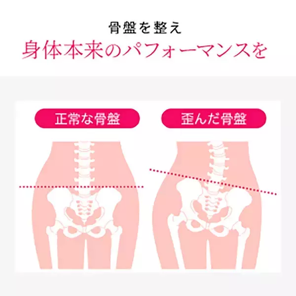 「姿勢が変われば、一歩目が変わる。“低筋圧理論”インナーウェア『デリットテック』の実力」の画像