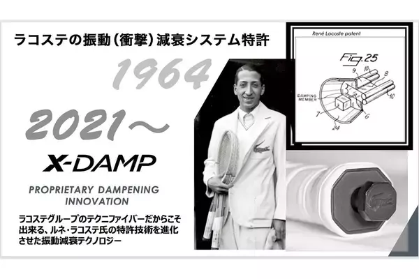 「「振動減衰システム」のパイオニア！ ルネ・ラコステが生んだ【Tecnifibre『X-DAMP』 ／GEAR SELECTION TENNIS EYE】」の画像