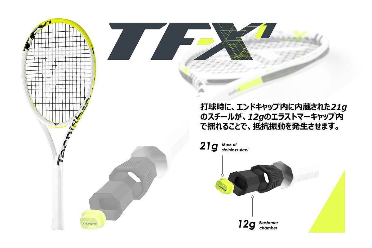 「振動減衰システム」のパイオニア！ ルネ・ラコステが生んだ【Tecnifibre『X-DAMP』 ／GEAR SELECTION TENNIS EYE】