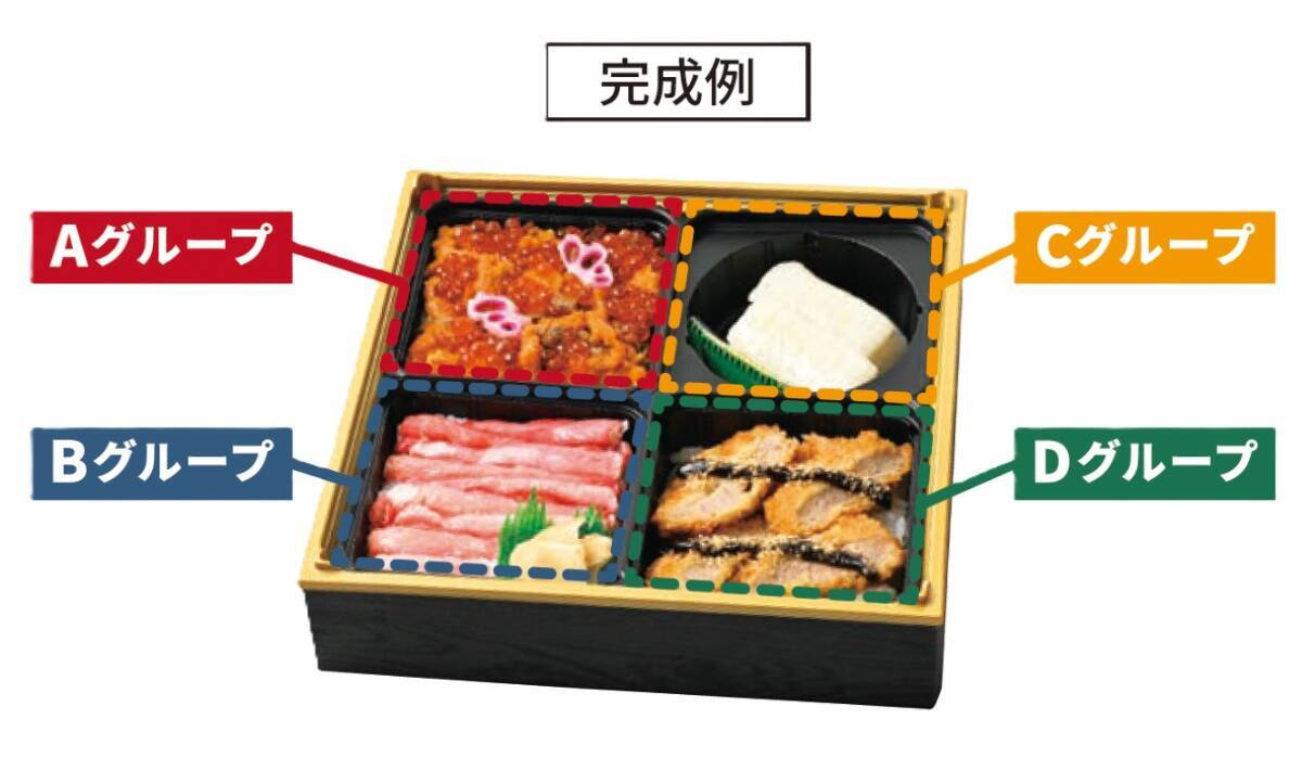 京王百貨店の「駅弁大会」平日スタートも売上好調　後半戦ではユニークな容器の「バイク弁当」なども