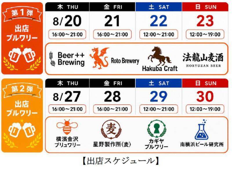 駅徒歩1分でクラフトビール飲み比べ？ 京急・八丁畷駅前「八丁畷ビール祭2026」の参加8ブルワリーとおトクなおつまみ調達術（川崎市）