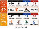 「駅徒歩1分でクラフトビール飲み比べ？ 京急・八丁畷駅前「八丁畷ビール祭2026」の参加8ブルワリーとおトクなおつまみ調達術（川崎市）」の画像4
