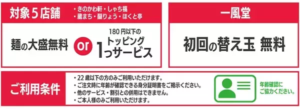 「22歳以下はお得にラーメンを堪能！名古屋・驛麺通りで夏休み限定「U22応援割り」が7月21日よりスタート」の画像
