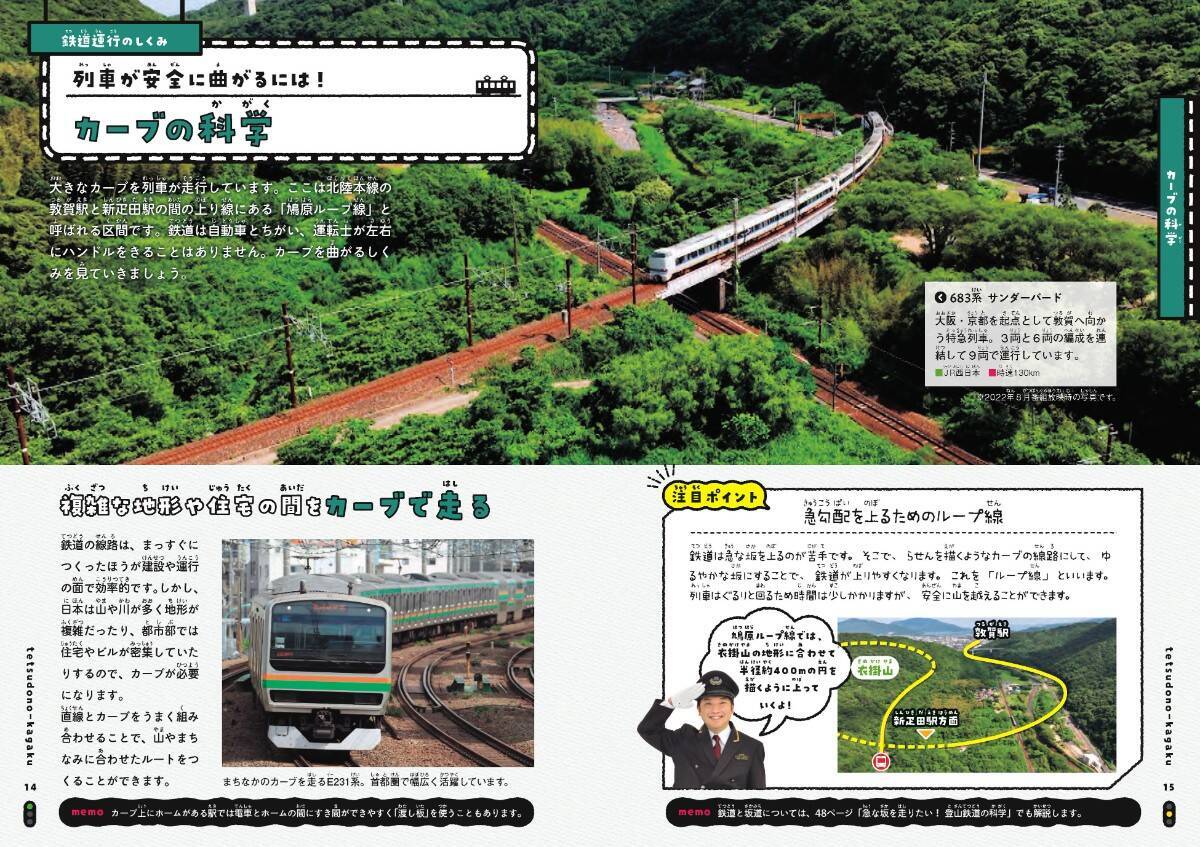 なぜ電車はハンドルなしで曲がれる？日テレの人気番組「所さんの目がテン！×学研の図鑑LIVE」の 鉄道の科学図鑑が発売に