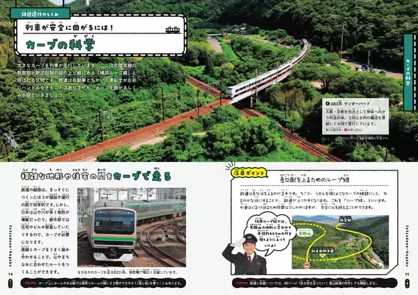 「なぜ電車はハンドルなしで曲がれる？日テレの人気番組「所さんの目がテン！×学研の図鑑LIVE」の 鉄道の科学図鑑が発売に」の画像