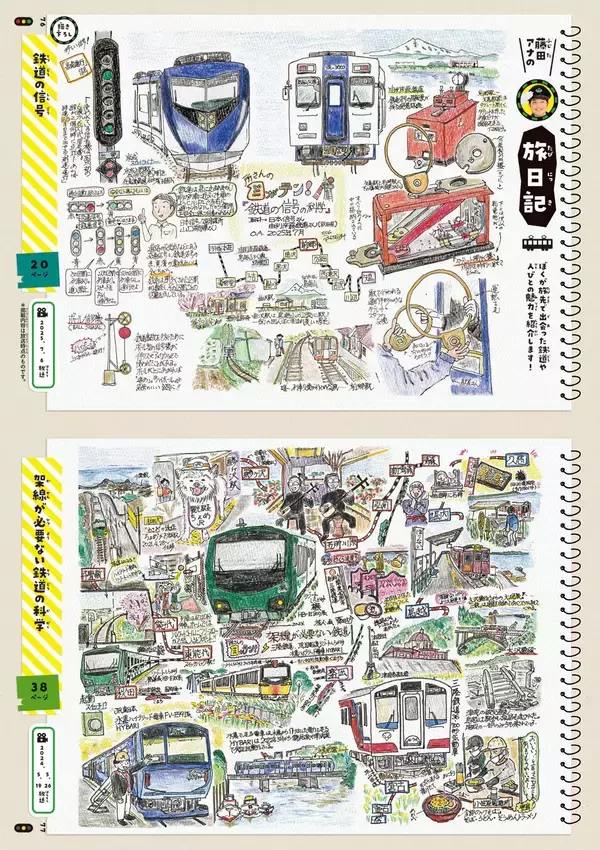 「なぜ電車はハンドルなしで曲がれる？日テレの人気番組「所さんの目がテン！×学研の図鑑LIVE」の 鉄道の科学図鑑が発売に」の画像