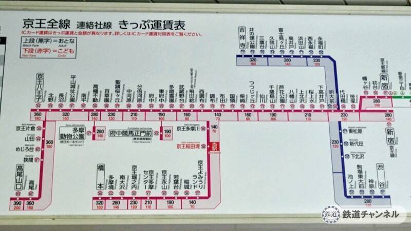 手打ち蕎麦屋がありました【駅ぶら】06京王電鉄292　相模原線12