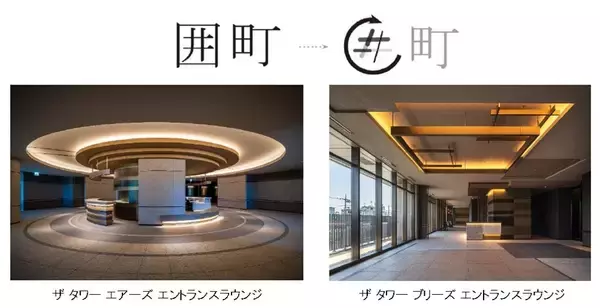 「中野駅北口「パークシティ中野」 サミット・ノジマなど全8店が出店、29年度には歩行者デッキの新設により駅直結へ、5/29街びらき」の画像