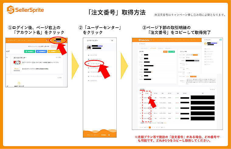 Amazonデータ分析ツール SellerSprite セラースプライトがECサイト外部からの商品アクセス獲得方法をまとめた 外部施策 図解リーフレット を数量限定で無料配布中！