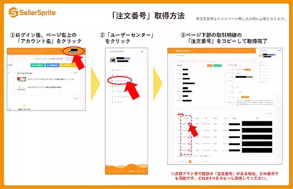 「Amazonデータ分析ツール SellerSprite セラースプライトがECサイト外部からの商品アクセス獲得方法をまとめた 外部施策 図解リーフレット を数量限定で無料配布中！」の画像