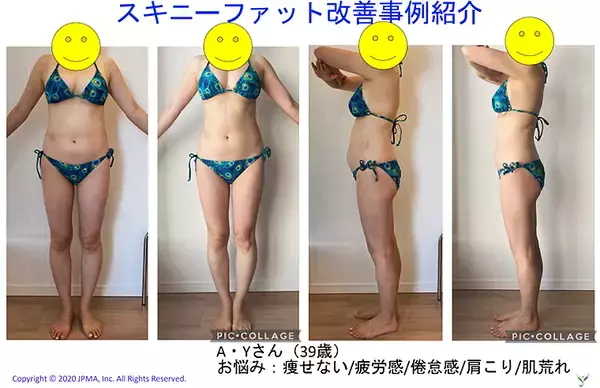 「4日間で体重2kg 脂肪1kg 減の人も！坂田武士のオプティマムファスティングで筋肉量キープし脂肪だけ落とせ！」の画像