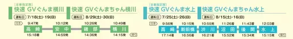 「JR東日本、2026年夏はSLに代わり“客車を牽引しないレアな新車”が登場！快速「GVぐんま」初のプッシュプル運転と群馬の避暑旅ガイド」の画像
