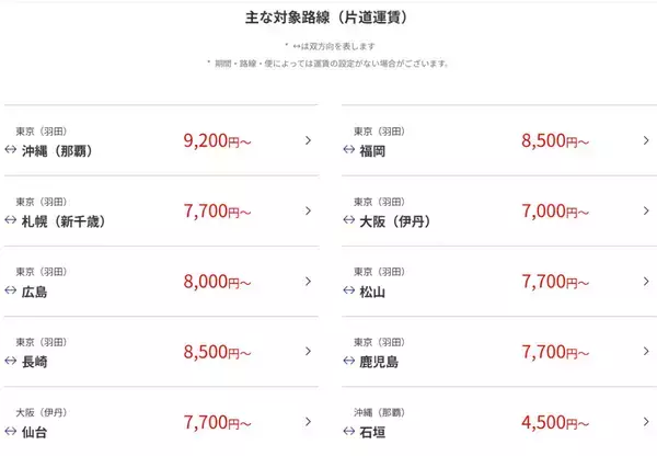 「【ANAタイムセール】秋･冬の国内旅行が超お得に！ 東京-札幌7,700円〜、東京-沖縄9,200円〜！【8/7まで WEB限定で安い 】」の画像