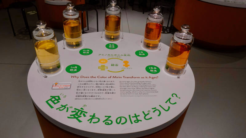 つくばエクスプレス【駅ぶら】051　流山セントラルパーク駅　その5　流山白みりんミュージアム　流山まちなかミュージアム