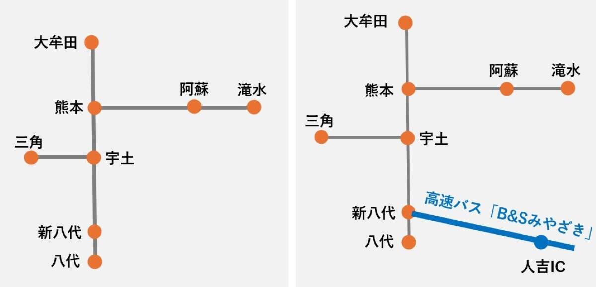 熊本デスティネーションキャンペーン開催！くまモン新幹線・キハ200系の運行ダイヤや “くまもっと！冒険きっぷ” 料金やスケジュール等まとめ