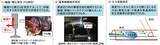 「北海道新幹線【時速260kmへ】お盆･GWのさらなる時短へ向け青函トンネル前後区間で夜間の高速走行試験を開始！3つの重要な試験項目とは？」の画像3