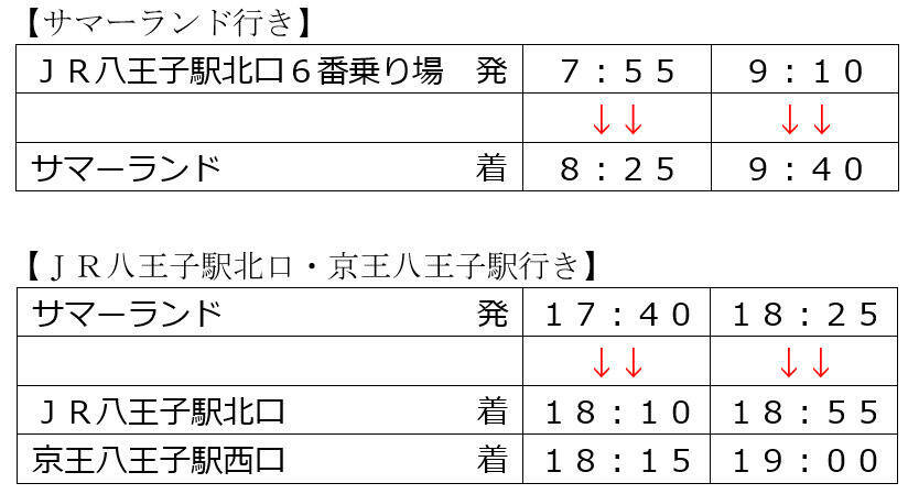 東京八重洲・バスタ新宿からサマーランドへ直行バス運行！ おトクな1Dayパスで夏のプールと推し活を楽しもう！（2026年8/1～31）