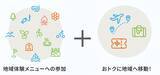 「ANA「お試し二地域プラン」参加で航空券費用を補助！ ワーケーションや週末移住に最適な自治体は？ 2026年は対象のエリアが拡大！」の画像2