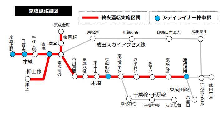 京成電鉄、初詣列車「成田山開運号」運行へ　大晦日は一部除き終夜運転も、金町線は正月三が日に増発