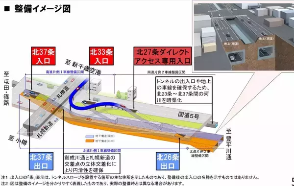 「札幌都心が激変！高速から地下トンネルで札幌駅へ直結、「創成川通都心アクセス道路」が7月から本格着工、延長4.8km整備事業の全貌」の画像