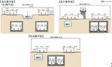 「札幌都心が激変！高速から地下トンネルで札幌駅へ直結、「創成川通都心アクセス道路」が7月から本格着工、延長4.8km整備事業の全貌」の画像4