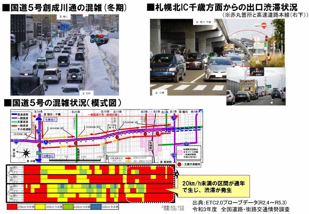 札幌都心が激変！高速から地下トンネルで札幌駅へ直結、「創成川通都心アクセス道路」が7月から本格着工、延長4.8km整備事業の全貌