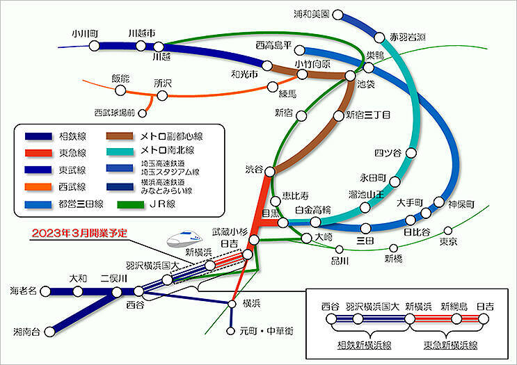 新幹線よりもプロ野球や観光!? 7社局14路線の直通ネットワークにあえて乗らない気持ちを察する