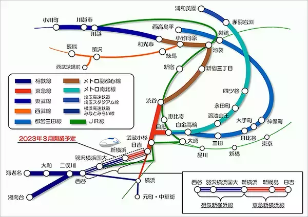「新幹線よりもプロ野球や観光!? 7社局14路線の直通ネットワークにあえて乗らない気持ちを察する」の画像