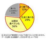 「【永谷園】究極のズボラ飯が公式から!?「カップ入り あさげのごはん」8月24日よりコンビニ先行発売！こだわりの国産米と合わせ味噌で至福のひと息を」の画像2