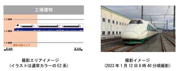 200系カラーの「E2系新幹線」、定期運行終了前に最後の記念撮影会を開催（宮城県）