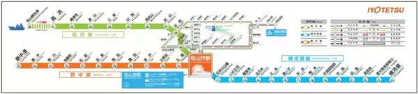「伊予鉄道が新型車両7000系を追加導入！愛媛のローカル線に省エネ50%･全車バリアフリーの次世代車両、VVVF･CO2フリーへ」の画像