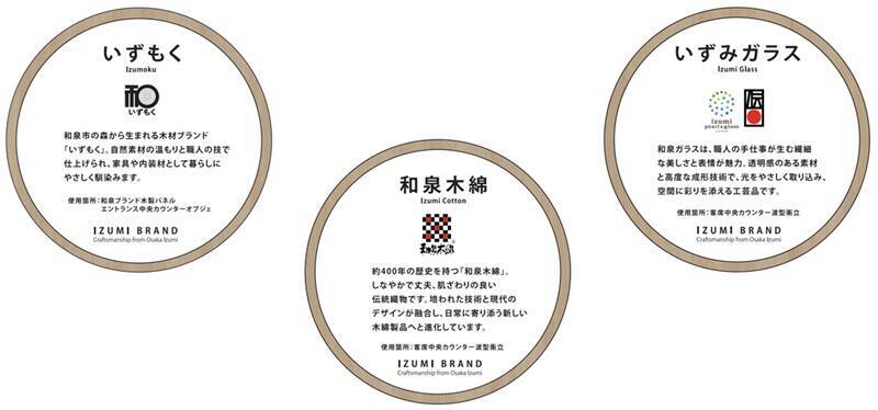 家族で過ごす時間がより楽しく「ららぽーと和泉」3月26日からリニューアル！ 関西初「アディダス」新業態など30店舗が順次オープン（大阪府）