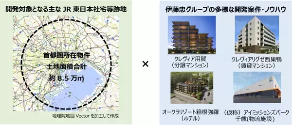 「【JR東日本×伊藤忠】不動産事業を統合！2026年10月新会社設立、首都圏8.5万㎡の社宅跡地開発や「アリーナ・海外進出」も視野に」の画像