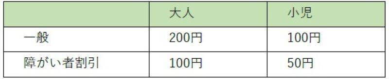 GREEN×EXPO 2027（横浜花博）はシャトルバスがおトク？ 9月18日開始のチケット＆バス・駐車場予約と、鉄道利用のメリットまとめ