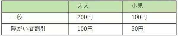 「GREEN×EXPO 2027（横浜花博）はシャトルバスがおトク？ 9月18日開始のチケット＆バス・駐車場予約と、鉄道利用のメリットまとめ」の画像