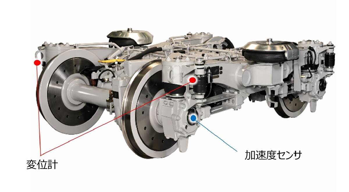 East-iの後継機「E927形」2029年度デビューへ！新たな「新幹線専用検測車」の性能を徹底解説【JR東日本】