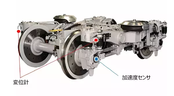 「East-iの後継機「E927形」2029年度デビューへ！新たな「新幹線専用検測車」の性能を徹底解説【JR東日本】」の画像
