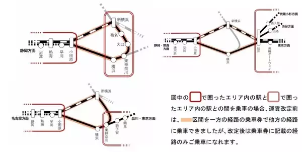 「JR東日本 2026年3月運賃改定、定期券購入の「損しないタイミング」は？山手線など割安区分廃止で実質値上げ･新ルールを解説」の画像