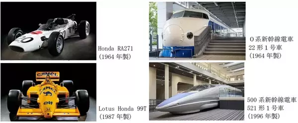 「京都鉄道博物館でF1と新幹線が夢の共演 10/23～！”世界最速への挑戦”などのテーマ展示、中嶋悟氏トークショーも」の画像