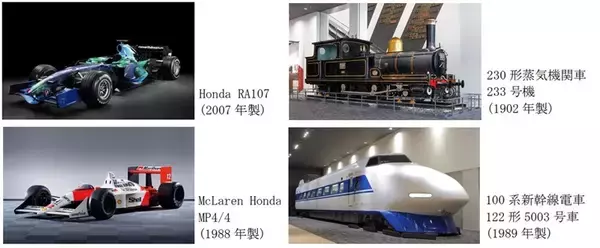「京都鉄道博物館でF1と新幹線が夢の共演 10/23～！”世界最速への挑戦”などのテーマ展示、中嶋悟氏トークショーも」の画像
