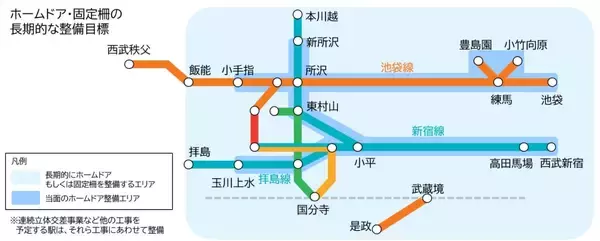 「西武鉄道･過去最大462億円の設備投資計画！新宿線の劇的アップデート、特急「トキイロ」導入、東急譲受「7000系」6月デビューなど」の画像