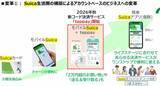 「【JR東日本】西武線との直通運転、Suicaの進化や新決済teppay、新幹線が荷物専用に？2026年最新戦略が描く「旅と鉄道」の未来」の画像2