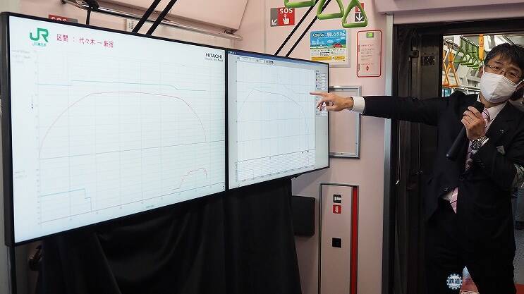 最新の「自動運転」技術を体感できるチャンス？　JR山手線の営業列車で10月から実証運転【コラム】