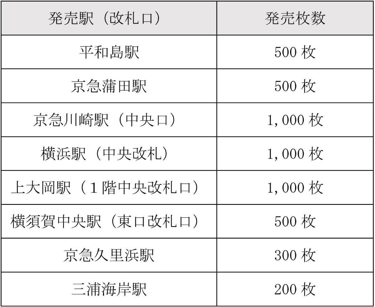 【500円で京急全線 1日乗り放題】満65歳以上 限定5,000枚のフリーきっぷ 11/1発売、京急乗り尽くしの夢のシニア乗車券が登場！