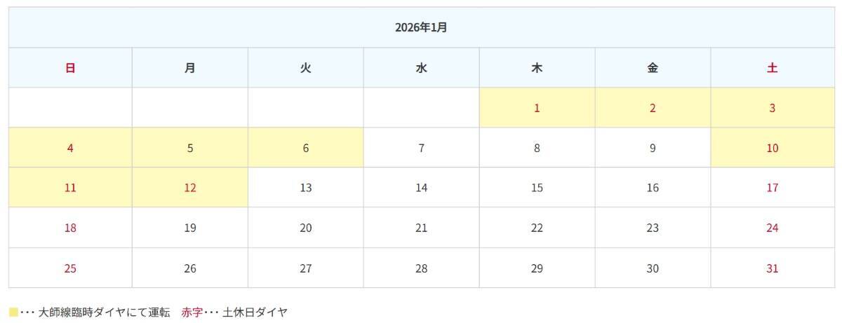 京急、2025年大晦日「終夜運転なし」も終電繰り下げ　元日に臨時特急「初日号」　大師線は初詣で増発