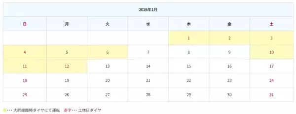 「京急、2025年大晦日「終夜運転なし」も終電繰り下げ　元日に臨時特急「初日号」　大師線は初詣で増発」の画像
