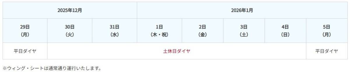 京急、2025年大晦日「終夜運転なし」も終電繰り下げ　元日に臨時特急「初日号」　大師線は初詣で増発