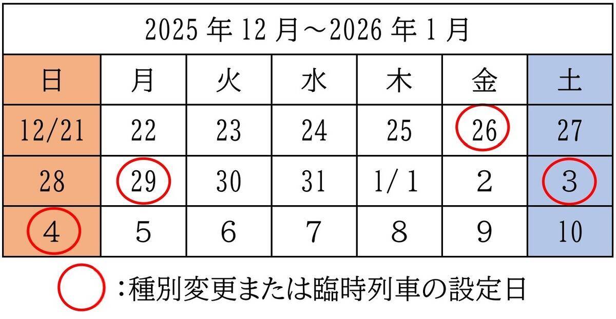 【年末年始】東京モノレールは空港快速を増発！ 12/26･29は夕方も快速運転、元日は早朝3時台から「初日の出」臨時列車も（2025-26）