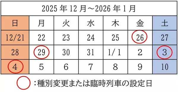 「【年末年始】東京モノレールは空港快速を増発！ 12/26･29は夕方も快速運転、元日は早朝3時台から「初日の出」臨時列車も（2025-26）」の画像