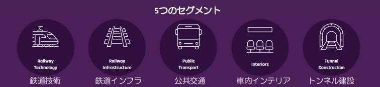 2027年９月開催の「イノトランスアジア」への出展を呼びかけ　メッセベルリン日本代表部が情報発信